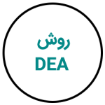 تحلیل پوششی داده ها (DEA)